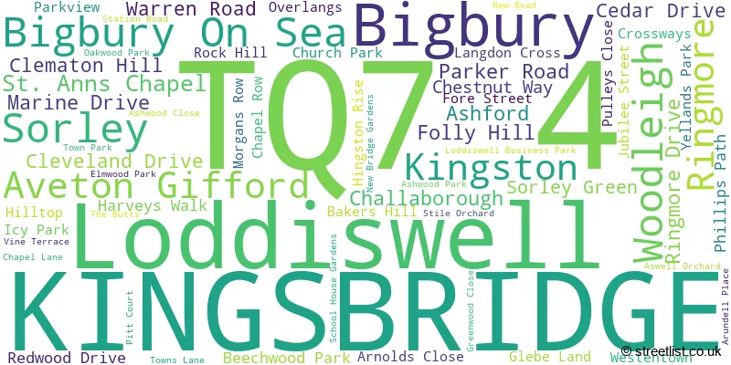 A word cloud for the TQ7 4 postcode